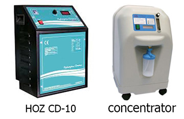 Ozone Generators - Corona Discharge (Турция)