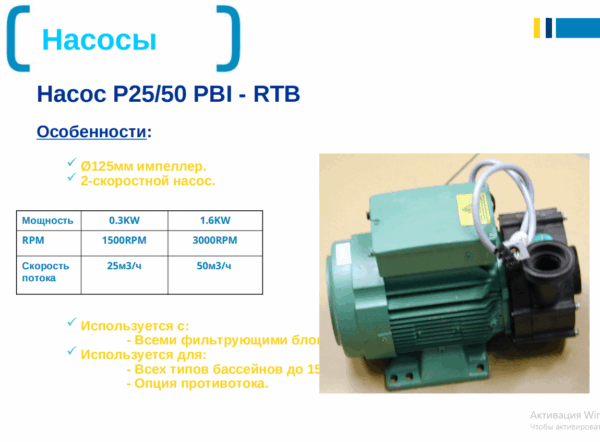 Насос Desjoyaux PВІ25/50, 25/50 м3/г, 2,1 кВт, 230 В — изображение 2