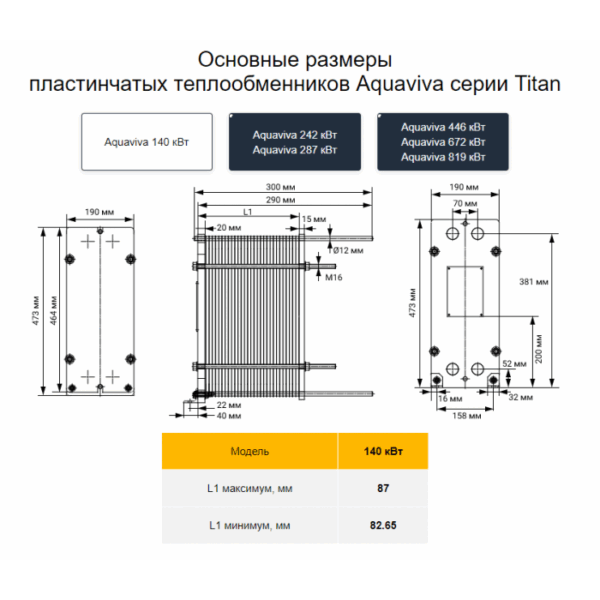 Теплообмінник пластинчастий AquaViva Titan 140 кВт — изображение 4