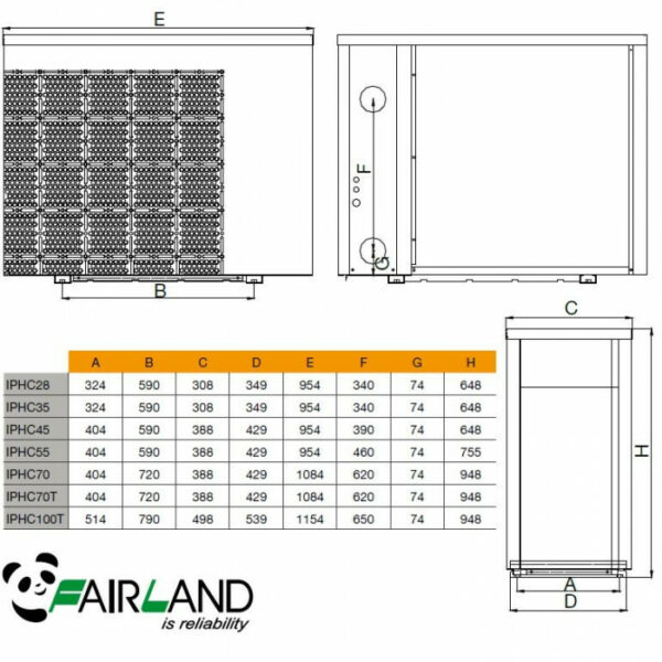 Тепловий насос Fairland IPHCR 55 інвертор (50-95м3, тепло/холод, 20.5 кВт -7С. WiFi) — изображение 3