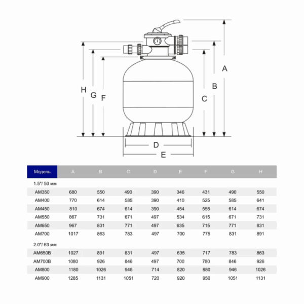 Фільтр Aquaviva M400 (6 м3/год, D400) — изображение 2