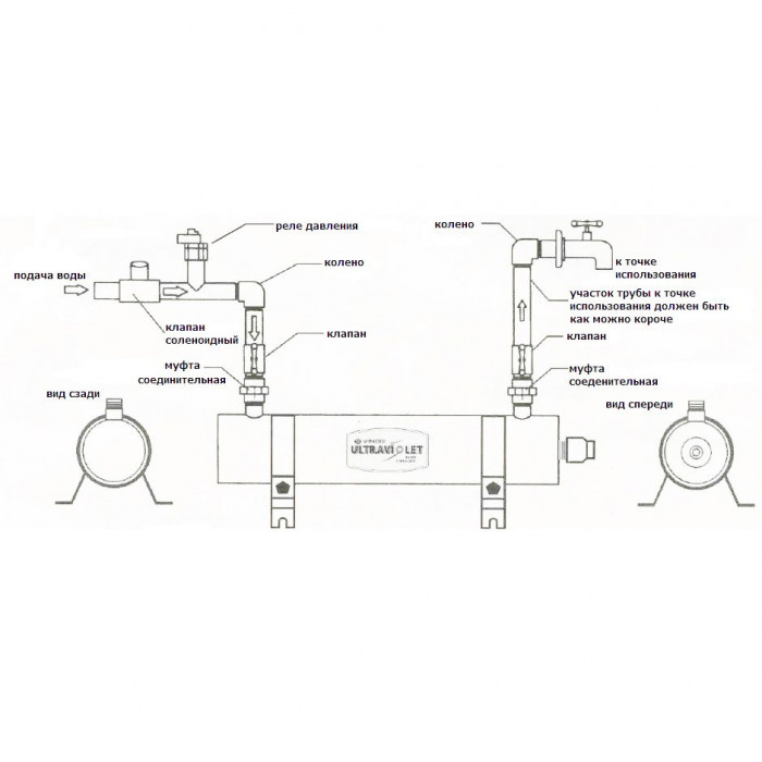Ультрафіолетова установка Wonder SP-V (2х85 Вт, 20000 л/год) — изображение 2