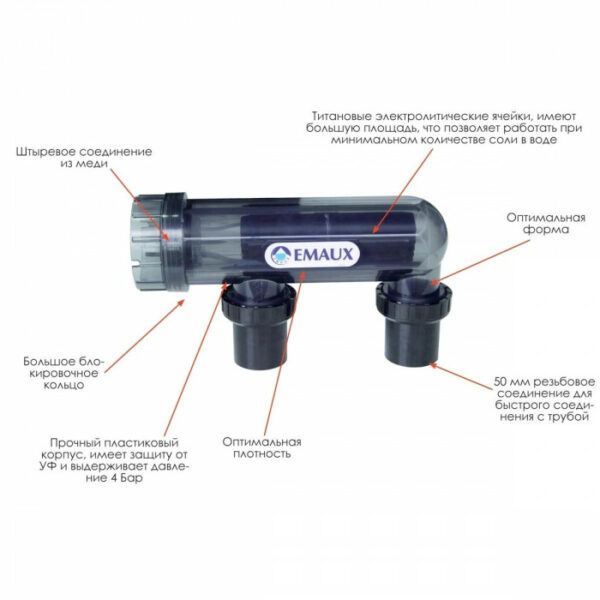 Хлоргенератор Emaux SSC50-E (120 м3, 45 г/год) — изображение 2
