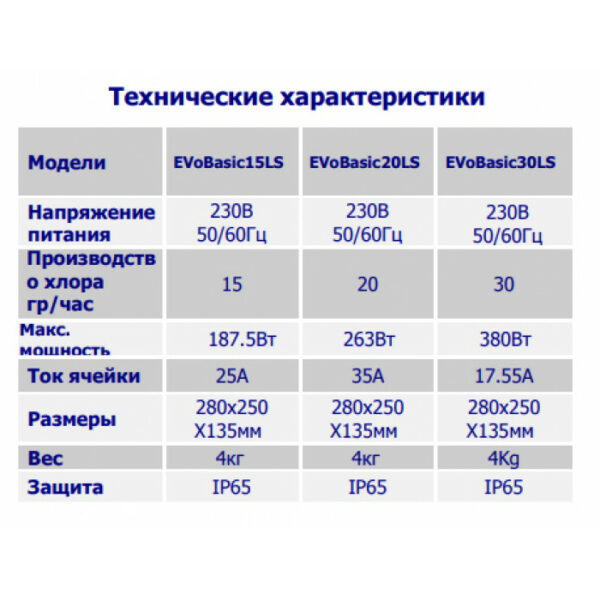 Хлоргенератор BSV Electronics EVO basic LS 15г/год — изображение 2