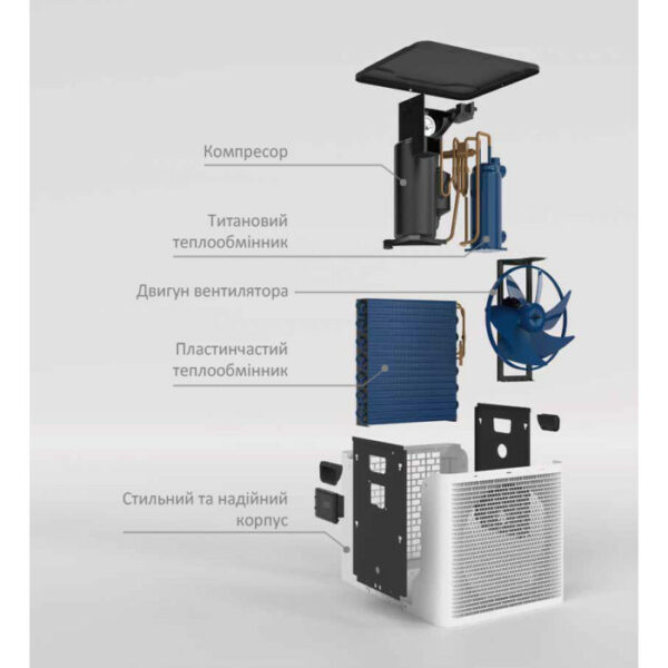 Тепловий насос Super Mini, 5 кВт, 230В, 8-20м3 — изображение 3