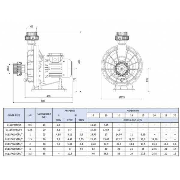 Насос PG PUMPEX-JET 17-19м3/г 220В, 4.95А, 1.1кВт для водоспаду чи масажних пристроїв PG-0111PXJ100M — изображение 2