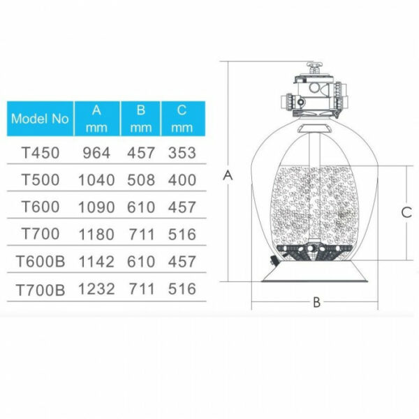 Фільтр Emaux T500 Volumetric (10м3/год, 500мм, 95кг, верх) 1.5" valve. 4 бар — изображение 3