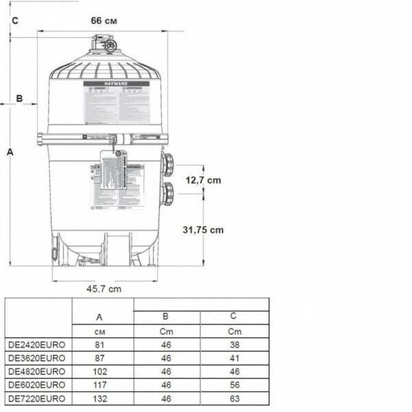 Фільтр діатомітовий Hayward ProGrid (16m3/год, 50мм, бік) — изображение 10
