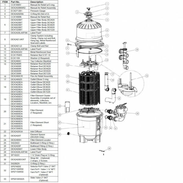 Фільтр діатомітовий Hayward ProGrid (16m3/год, 50мм, бік) — изображение 8