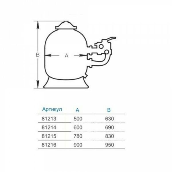 Фільтр Hayward NC900SE2 polyes (32м3/год, 450кг, бік. 2") — изображение 3