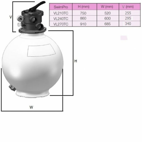 Фільтр Hayward SwimPro VL210T (10.2м/год, 520мм, 65кг, верх) — изображение 6