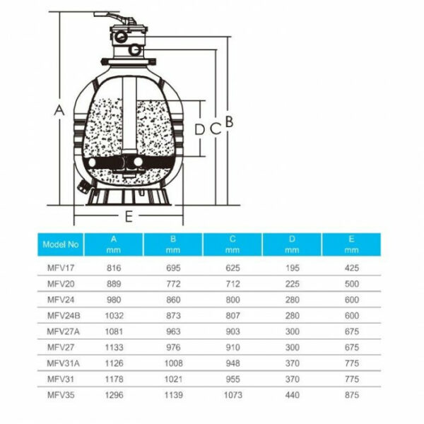 Фільтр MFV31 (23.5м3/ч. 775мм .250кг. 63мм. верх) — изображение 5