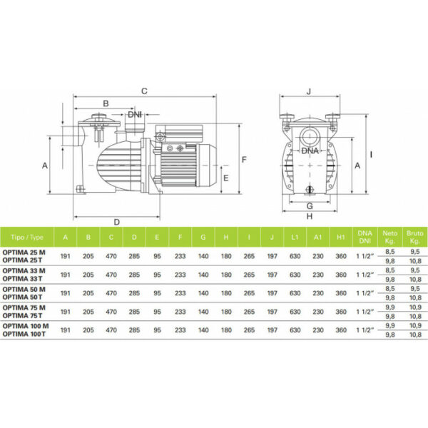 Насос Saci Optima 25M, 220B, 6 м3/год, 0,16 кВт, 50 мм/1,5″ — изображение 2