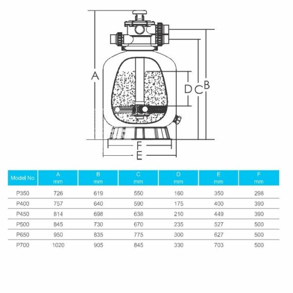 Фільтр P700 (19.2м3/ч. 703мм. 210кг. верх) — изображение 3