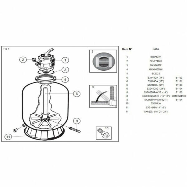 Фільтраційна установка Hayward PowerLine PWL D368 81069 (5м3/год, верх) — изображение 3