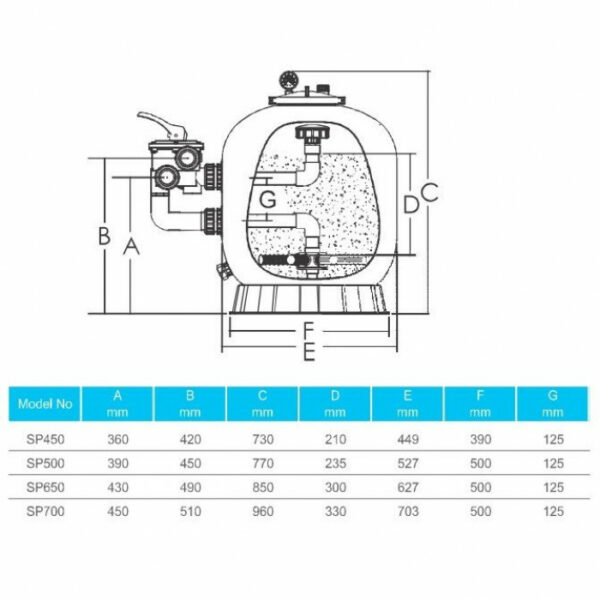 Фільтр Emaux SP650 (15.3м3/год, 627мм, 145кг, бік) — изображение 4