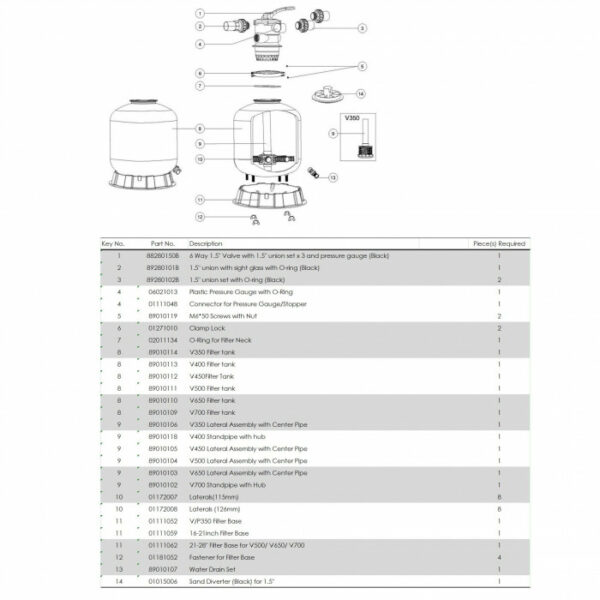 Фільтр Emaux V900 (31.2м3/год, 900мм. 470кг. верх) — изображение 5