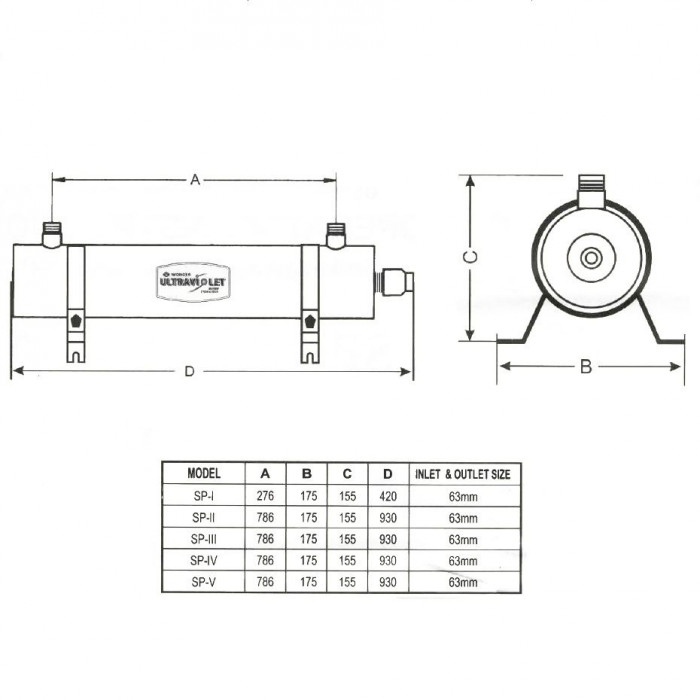 Ультрафіолетова установка Wonder SP-V (2х85 Вт, 20000 л/год) — изображение 3