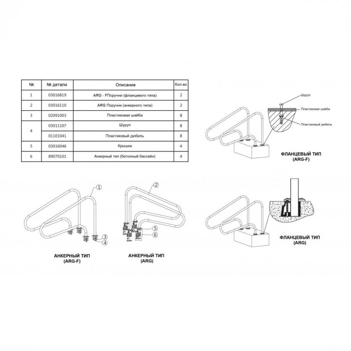Поручень Emaux ARG-F (AISI316) 2 шт — изображение 5