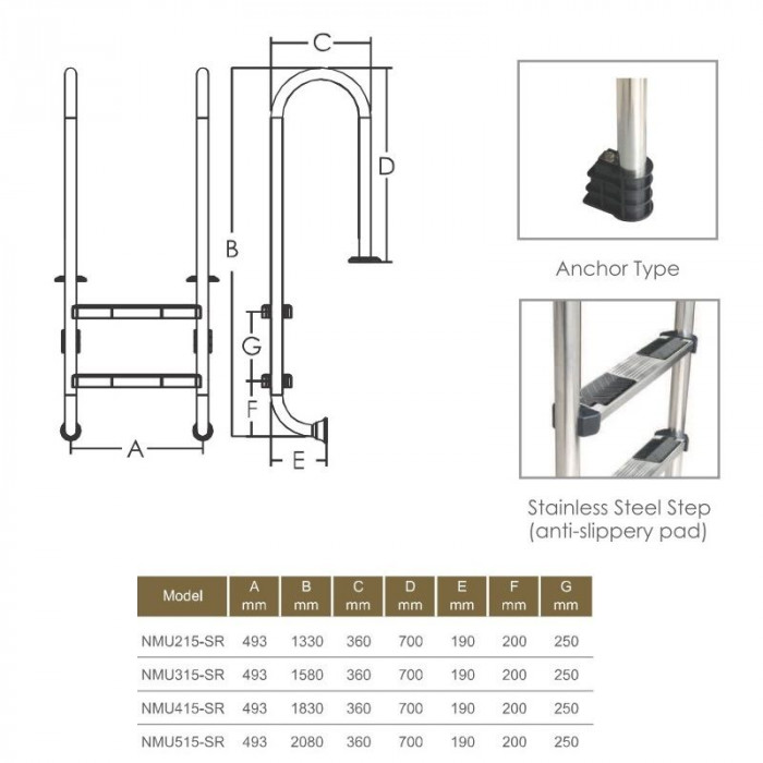 Сходи Emaux Muro NMU515-SR (5 ступенів) — изображение 3