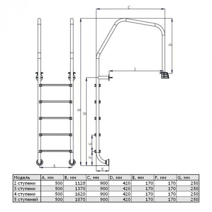 Сходи Kripsol Munich EMI 3.D AISI-304 (3 ступені) — изображение 5